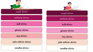 යෙදුම් ස්ථරෙ
සමර්පණ ස්ථරෙ
සැසි ස්ථරය
ප්‍රවාහන ස්ථරය
ජාල ස්ථරය
දත්ත සනිධන ස්ථරය
භ ෞතික ස්ථරය භ ෞතික ස්ථරය
දත්ත සනිධන ස්ථරය
ජාල ස්ථරය
ප්‍රවාහන ස්ථරය
සැසි ස්ථරය
සමර්පණ ස්ථරෙ
යෙදුම් ස්ථරෙ
 