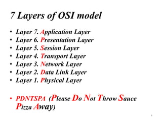 7 Layers of OSI model
• Layer 7. Application Layer
• Layer 6. Presentation Layer
• Layer 5. Session Layer
• Layer 4. Transport Layer
• Layer 3. Network Layer
• Layer 2. Data Link Layer
• Layer 1. Physical Layer
• PDNTSPA (Please Do Not Throw Sauce
Pizza Away)
4
 