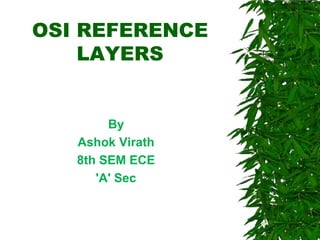 OSI REFERENCE
LAYERS
By
Ashok Virath
8th SEM ECE
'A' Sec
 