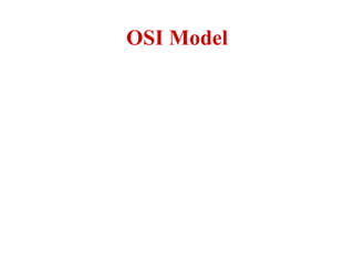 OSI Model
 