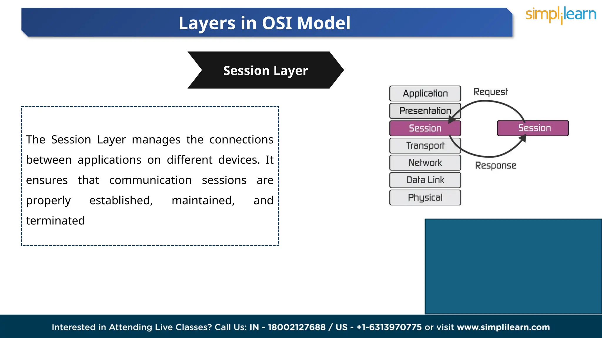 OSI Model Explained | What is OSI Model? | OpenSystem Interconnection ...