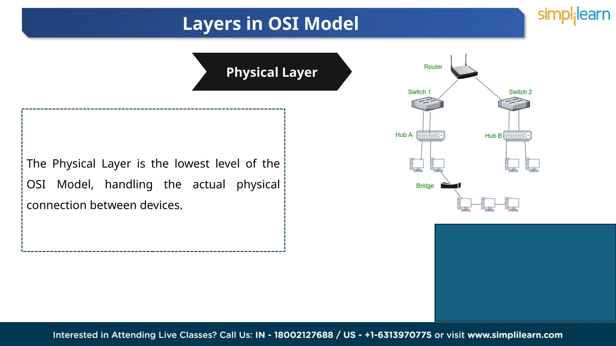 OSI Model Explained | What is OSI Model? | OpenSystem Interconnection ...