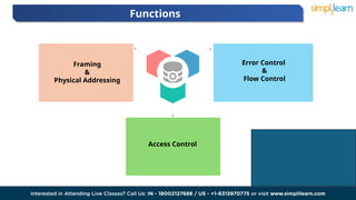 Functions
02 03
Framing
&
Physical Addressing
Error Control
&
Flow Control
Access Control
 