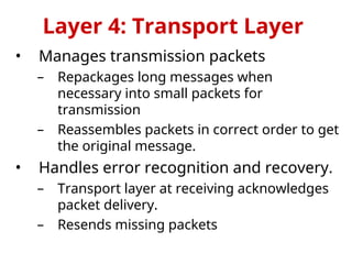 Osi Command Hand Off Packet Unit -I OSI Model in cs3591 Computer networks | PPT