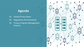 Agenda
01 Global Privacy News
02 Regulations & Frameworks
03 Privacy Program Management
Practice
 