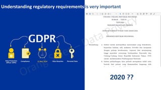 2020 ??
Understanding regulatory requirements is very important
 