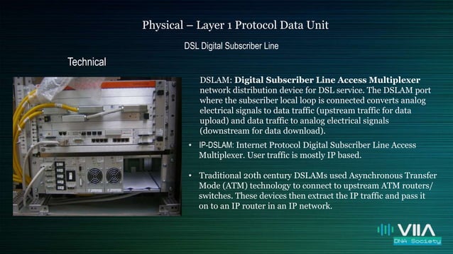 Osi Digital Subscriber Line Pptx