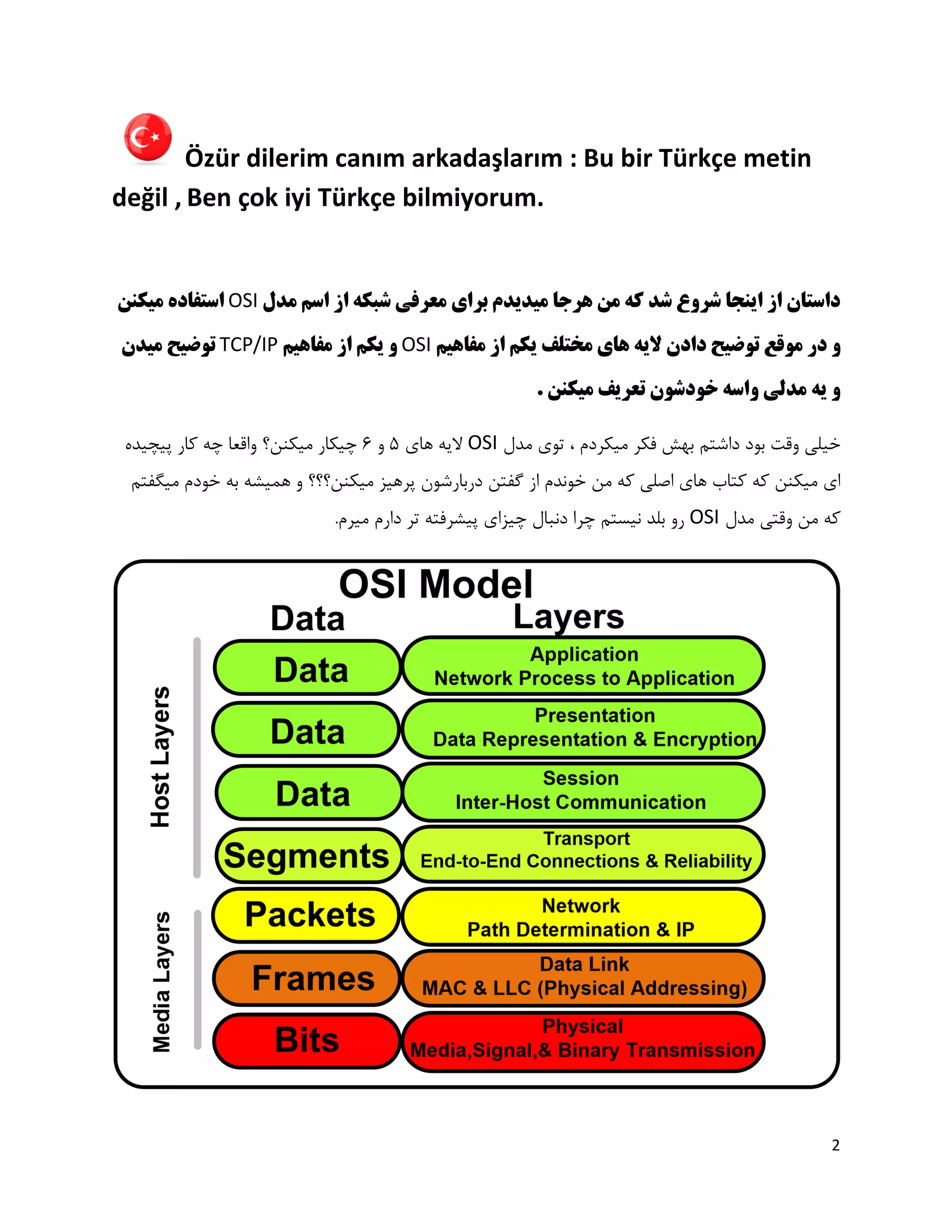 OSI Model vs TCP/IP Model | PDF
