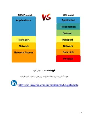 OSI Model vs TCP/IP Model | PDF