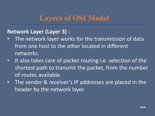 Layers of OSI Model
Network Layer (Layer 3) :
• The network layer works for the transmission of data
from one host to the other located in different
networks.
• It also takes care of packet routing i.e. selection of the
shortest path to transmit the packet, from the number
of routes available.
• The sender & receiver’s IP addresses are placed in the
header by the network layer.
●●●
11
 