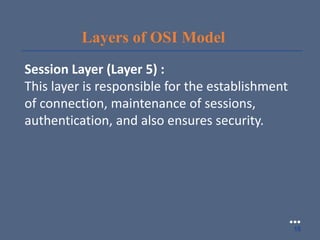 osi-model.pptx | Computer Networking | Computing