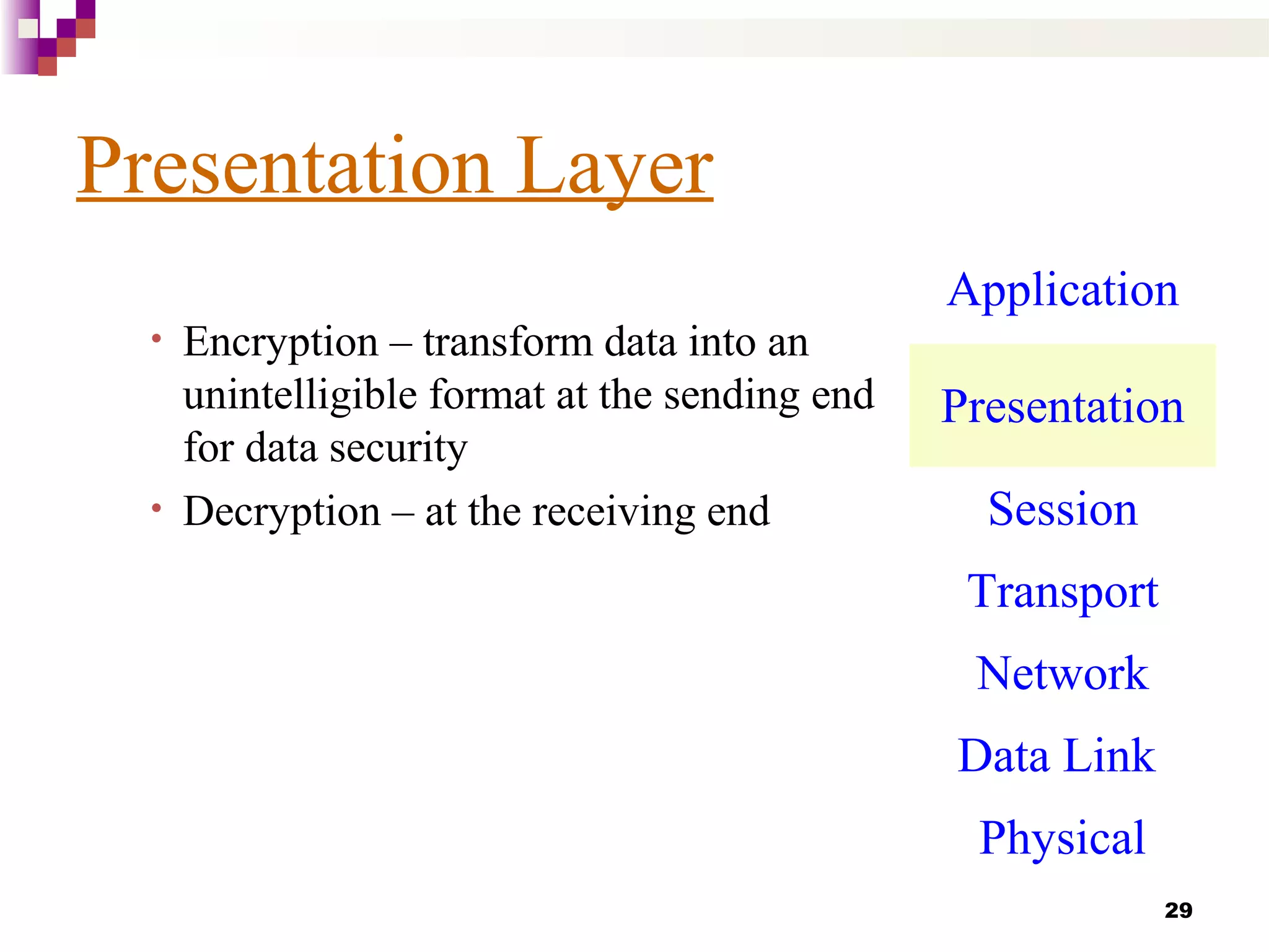 THE COMPLETE OSI MODEL | PPT