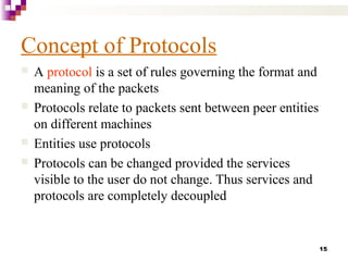15
Concept of Protocols
 A protocol is a set of rules governing the format and
meaning of the packets
 Protocols relate to packets sent between peer entities
on different machines
 Entities use protocols
 Protocols can be changed provided the services
visible to the user do not change. Thus services and
protocols are completely decoupled
 