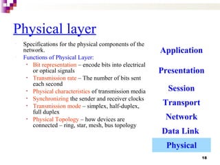 18
Physical layer
• Specifications for the physical components of the
network.
• Functions of Physical Layer:
• Bit representation – encode bits into electrical
or optical signals
• Transmission rate – The number of bits sent
each second
• Physical characteristics of transmission media
• Synchronizing the sender and receiver clocks
• Transmission mode – simplex, half-duplex,
full duplex
• Physical Topology – how devices are
connected – ring, star, mesh, bus topology
Application
Presentation
Session
Transport
Network
Data Link
Physical
 
