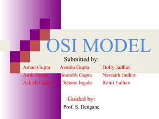 Submitted by:
Aman Gupta Asmita Gupta Dolly Jadhav
Amit Gupta Sourabh Gupta Navnath Jadhav
Ashish Gupta Chetana Ingale Rohit Jadhav
Guided by:
Prof. S. Dengane
OSI MODEL
 