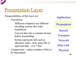 28
Presentation Layer
Responsibilities of this layer are:
• Translation
• Different computers use different
encoding systems (bit order
translation)
• Convert data into a common format
before transmitting.
• Syntax represents info such as
character codes - how many bits to
represent data – 8 or 7 bits
• Compression – reduce number of bits to
be transmitted
Application
Presentation
Session
Transport
Network
Data Link
Physical
 