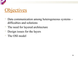 3
Objectives
 Data communication among heterogeneous systems –
difficulties and solutions
 The need for layered architecture
 Design issues for the layers
 The OSI model
 
