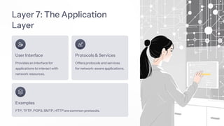 OSI-Seven-Layers-Model-Explained, TCP/ip/.pdf