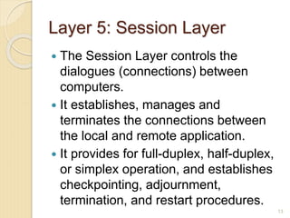 osi-tcp.pptx.................................. | PPTX