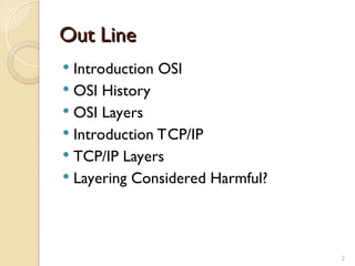 Out Line
Out Line
 Introduction OSI
 OSI History
 OSI Layers
 Introduction TCP/IP
 TCP/IP Layers
 Layering Considered Harmful?
2
 