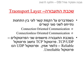 –‫התעבורה‬ ‫שכבת‬Traonsport Layer
•‫התחנות‬ ‫בין‬ ‫לוגי‬ ‫קשר‬ ‫הקמת‬ ‫על‬ ‫כשמדברים‬
‫קשרים‬ ‫סוגי‬ ‫לשני‬ ‫נתייחס‬
oConnection Oriented Communication
oConnectionless Oriented Communication
•– ‫הפרוטוקולים‬ ‫שני‬ ‫מיושמים‬ ‫התעבורה‬ ‫בשכבת‬
TCP/UDP‫פרוטוקול‬ .TCP‫פרוטוקול‬ ‫נחשב‬
Reliable‫ופרוטוקול‬ ,‫אמין‬ ‫כלומר‬ –UDP‫הנו‬
‫פרוטוקול‬Unreliable.
‫מודל‬ ‫ותפקיד‬ ‫מבנה‬OSI‫לרמות‬ ‫חלוקה‬ –
 