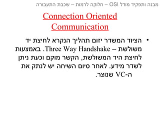 Connection Oriented
Communication
•‫יד‬ ‫לחיצת‬ ‫הנקרא‬ ‫תהליך‬ ‫יזום‬ ‫המשדר‬ ‫הציוד‬
– ‫משולשת‬Three Way Handshake‫באמצעות‬ .
‫ניתן‬ ‫וכעת‬ ‫מוקם‬ ‫הקשר‬ ,‫המשולשת‬ ‫היד‬ ‫לחיצת‬
‫את‬ ‫לנתק‬ ‫יש‬ ‫השיחה‬ ‫סיום‬ ‫לאחר‬ .‫מידע‬ ‫לשדר‬
-‫ה‬VC.‫שנוצר‬
‫מודל‬ ‫ותפקיד‬ ‫מבנה‬OSI‫התעבורה‬ ‫שכבת‬ – ‫לרמות‬ ‫חלוקה‬ –
 