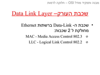 –‫העורק‬ ‫שכבת‬Data Link Layer
•-‫ה‬ ‫שכבת‬Data-Link‫ברשתות‬Ethernet
‫ל‬ ‫מחולקת‬2:‫שכבות‬
oMAC - Media Access Control 802.3
oLLC - Logical Link Control 802.2
‫מודל‬ ‫ותפקיד‬ ‫מבנה‬OSI‫לרמות‬ ‫חלוקה‬ –
 