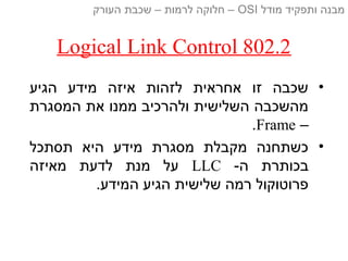Logical Link Control 802.2
•‫הגיע‬ ‫מידע‬ ‫איזה‬ ‫לזהות‬ ‫אחראית‬ ‫זו‬ ‫שכבה‬
‫המסגרת‬ ‫את‬ ‫ממנו‬ ‫ולהרכיב‬ ‫השלישית‬ ‫מהשכבה‬
–Frame.
•‫תסתכל‬ ‫היא‬ ‫מידע‬ ‫מסגרת‬ ‫מקבלת‬ ‫כשתחנה‬
-‫ה‬ ‫בכותרת‬LLC‫מאיזה‬ ‫לדעת‬ ‫מנת‬ ‫על‬
.‫המידע‬ ‫הגיע‬ ‫שלישית‬ ‫רמה‬ ‫פרוטוקול‬
‫מודל‬ ‫ותפקיד‬ ‫מבנה‬OSI‫העורק‬ ‫שכבת‬ – ‫לרמות‬ ‫חלוקה‬ –
 