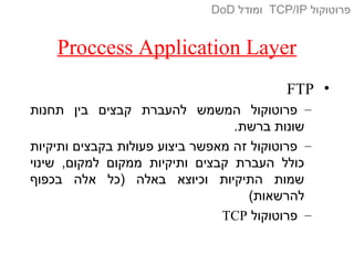 Proccess Application Layer
•FTP
–‫תחנות‬ ‫בין‬ ‫קבצים‬ ‫להעברת‬ ‫המשמש‬ ‫פרוטוקול‬
.‫ברשת‬ ‫שונות‬
–‫ותיקיות‬ ‫בקבצים‬ ‫פעולות‬ ‫ביצוע‬ ‫מאפשר‬ ‫זה‬ ‫פרוטוקול‬
‫שינוי‬ ,‫למקום‬ ‫ממקום‬ ‫ותיקיות‬ ‫קבצים‬ ‫העברת‬ ‫כולל‬
‫בכפוף‬ ‫אלה‬ ‫)כל‬ ‫באלה‬ ‫וכיוצא‬ ‫התיקיות‬ ‫שמות‬
(‫להרשאות‬
–‫פרוטוקול‬TCP
‫פרוטוקול‬TCP/IP‫ומודל‬DoD
 