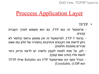 Proccess Application Layer
•TFTP
–‫כמו‬ ‫זה‬ ‫פרוטוקול‬FTP‫העברת‬ ‫לצורך‬ ‫משמש‬ ‫הוא‬ ‫גם‬ ,
.‫קבצים‬
–‫ל‬ ‫בניגוד‬FTP‫לא‬ ‫)כלומר‬ ‫גראפי‬ ‫ממשק‬ ‫אין‬ ‫זה‬ ‫לפרוטוקול‬ ,
‫שאנו‬ ‫כמו‬ ‫חלון‬ ‫של‬ ‫בתצורה‬ ‫והתיקיות‬ ‫הקבצים‬ ‫את‬ ‫לראות‬ ‫ניתן‬
.(‫חלונות‬ ‫מתוכנת‬ ‫מכירים‬
–‫כיצד‬ ‫בדיוק‬ ‫לדעת‬ ‫יש‬ ‫כלשהו‬ ‫לקובץ‬ ‫לפנות‬ ‫מנת‬ ‫על‬ ,‫לכן‬
.(‫קובץ‬ ‫ושם‬ ‫)נתיב‬ ‫אליו‬ ‫לגשת‬
–‫שפרוטוקול‬ ‫הנו‬ ‫נוסף‬ ‫הבדל‬FTP‫הנו‬Reliable‫ואילו‬TFTP
‫הוא‬Unreliable. (UDP(
‫פרוטוקול‬TCP/IP‫ומודל‬DoD
 
