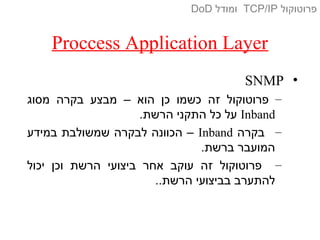 Proccess Application Layer
•SNMP
–‫מסוג‬ ‫בקרה‬ ‫מבצע‬ – ‫הוא‬ ‫כן‬ ‫כשמו‬ ‫זה‬ ‫פרוטוקול‬
Inband.‫הרשת‬ ‫התקני‬ ‫כל‬ ‫על‬
–‫בקרה‬Inband‫במידע‬ ‫שמשולבת‬ ‫לבקרה‬ ‫הכוונה‬ –
.‫ברשת‬ ‫המועבר‬
–‫יכול‬ ‫וכן‬ ‫הרשת‬ ‫ביצועי‬ ‫אחר‬ ‫עוקב‬ ‫זה‬ ‫פרוטוקול‬
..‫הרשת‬ ‫בביצועי‬ ‫להתערב‬
‫פרוטוקול‬TCP/IP‫ומודל‬DoD
 