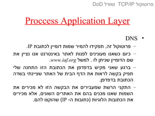 Proccess Application Layer
•DNS
–‫לכתובת‬ ‫דומיין‬ ‫שמות‬ ‫להמיר‬ ‫תפקידו‬ ,‫זה‬ ‫פרוטוקול‬IP.
–‫את‬ ‫נציין‬ ‫אנו‬ ‫באינטרנט‬ ‫לאתר‬ ‫לפנות‬ ‫מעונינים‬ ‫כשאנו‬ ‫כיום‬
‫למשל‬ . ‫לו‬ ‫שניתן‬ ‫הדומיין‬ ‫שם‬www.iaf.org.
–‫שלי‬ ‫התחנה‬ ‫הזו‬ ‫הכתובת‬ ‫את‬ ‫בדפדפן‬ ‫מקיש‬ ‫שאני‬ ‫ברגע‬
‫בשדה‬ ‫שציינתי‬ ‫האתר‬ ‫של‬ ‫הבית‬ ‫הדף‬ ‫את‬ ‫לראות‬ ‫בקשה‬ ‫תפיק‬
.‫בדפדפן‬ ‫הכתובת‬
–‫את‬ ‫מכירים‬ ‫לא‬ ‫הזו‬ ‫הבקשה‬ ‫את‬ ‫שמעבירים‬ ‫הרשת‬ ‫התקני‬
‫מכירים‬ ‫אלא‬ ,‫השונים‬ ‫האתרים‬ ‫את‬ ‫בהם‬ ‫מכנים‬ ‫שאנו‬ ‫השמות‬
-‫ה‬ ‫)כתובות‬ ‫הלוגיות‬ ‫הכתובות‬ ‫את‬IP.‫להם‬ ‫שהוקצו‬ (
‫פרוטוקול‬TCP/IP‫ומודל‬DoD
 