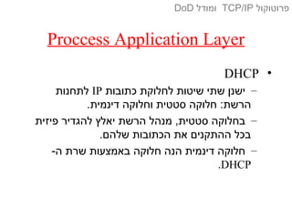Proccess Application Layer
•DHCP
–‫כתובות‬ ‫לחלוקת‬ ‫שיטות‬ ‫שתי‬ ‫ישנן‬IP‫לתחנות‬
.‫דינמית‬ ‫וחלוקה‬ ‫סטטית‬ ‫חלוקה‬ :‫הרשת‬
–‫פיזית‬ ‫להגדיר‬ ‫יאלץ‬ ‫הרשת‬ ‫מנהל‬ ,‫סטטית‬ ‫בחלוקה‬
.‫שלהם‬ ‫הכתובות‬ ‫את‬ ‫ההתקנים‬ ‫בכל‬
–-‫ה‬ ‫שרת‬ ‫באמצעות‬ ‫חלוקה‬ ‫הנה‬ ‫דינמית‬ ‫חלוקה‬
DHCP.
‫פרוטוקול‬TCP/IP‫ומודל‬DoD
 