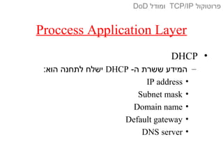 Proccess Application Layer
•DHCP
–-‫ה‬ ‫ששרת‬ ‫המידע‬DHCP:‫הוא‬ ‫לתחנה‬ ‫ישלח‬
•IP address
•Subnet mask
•Domain name
•Default gateway
•DNS server
‫פרוטוקול‬TCP/IP‫ומודל‬DoD
 