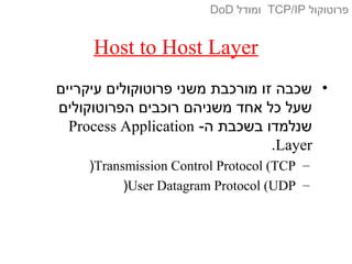 Host to Host Layer
•‫עיקריים‬ ‫פרוטוקולים‬ ‫משני‬ ‫מורכבת‬ ‫זו‬ ‫שכבה‬
‫הפרוטוקולים‬ ‫רוכבים‬ ‫משניהם‬ ‫אחד‬ ‫כל‬ ‫שעל‬
-‫ה‬ ‫בשכבת‬ ‫שנלמדו‬Process Application
Layer.
–Transmission Control Protocol (TCP)
–User Datagram Protocol (UDP)
‫פרוטוקול‬TCP/IP‫ומודל‬DoD
 