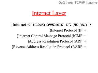 Internet Layer
•-‫ה‬ ‫בשכבת‬ ‫הממומשים‬ ‫הפרוטוקולים‬Internet:
–Internet Protocol (IP)
–Internet Control Massage Protocol (ICMP)
–Address Resolution Protocol (ARP)
–Reverse Address Resolution Protocol (RARP)
‫פרוטוקול‬TCP/IP‫ומודל‬DoD
 