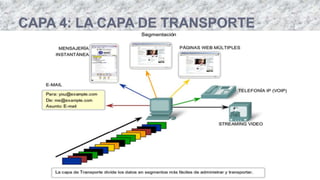  La capa de transporte segmenta los datos originados en el host
emisor y los re ensambla en una corriente de datos dentro del
sistema del host receptor.
 El límite entre la capa de transporte y la capa de sesión puede
imaginarse como el límite entre los protocolos de aplicación y
los protocolos de flujo de datos.
 La capa de transporte intenta suministrar un servicio de
transporte de datos que aísla las capas superiores de los
detalles de implementación del transporte. Específicamente,
temas como la confiabilidad del transporte entre dos hosts es
responsabilidad de la capa de transporte.
 
