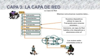  La capa de red es una capa compleja que proporciona conectividad
y selección de ruta entre dos sistemas de hosts que pueden estar
ubicados en redes geográficamente distintas.
 Si desea recordar la Capa 3 en la menor cantidad de palabras
posible, piense en selección de ruta, direccionamiento y
enrutamiento.
 