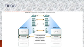  La capa de transporte se refiere a los aspectos de calidad del
servicio con respecto a la confiabilidad, el control de flujo y la
corrección de errores.
 Uno de sus protocolos, el protocolo para el control de la transmisión
(TCP), ofrece maneras flexibles y de alta calidad para crear
comunicaciones de red confiables, sin problemas de flujo y con un
nivel de error bajo. TCP es un protocolo orientado a la conexión.
 