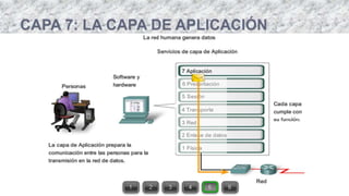  La capa de aplicación es la capa del modelo OSI más cercana al usuario;
suministra servicios de red a las aplicaciones del usuario. Difiere de las
demás capas debido a que no proporciona servicios a ninguna otra capa
OSI, sino solamente a aplicaciones que se encuentran fuera del modelo
OSI.
 Ejemplos :
◦ los programas de hojas de cálculo, de procesamiento de texto y los de
las terminales bancarias.
 La capa de aplicación establece la disponibilidad de los potenciales
socios de comunicación, sincroniza y establece acuerdos sobre los
procedimientos de recuperación de errores y control de la integridad de
los datos.
 