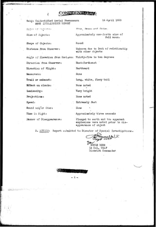 *'"'.' - 
Subj: Unidentified Aerial Phenomenon 
SPOT Tl-iTSLilGKJCS RSPO3T 
14-Atjril 1950 
Aporoxioately one-fourth, size of 
full moon. 
Round 
Unknov/n due to lack of relationship 
with other objects 
Thirty-five to ten degrees 
East-llor th ea s t 
Earthward 
Hone 
Long, white, fiery t a i l 
Hone noted 
Very bright 
Hone noted 
Ebcfcreaely fast 
Hone * 
Approccixaately three seconds 
Plunged to earth and tv/o apparent 
explosions vrere notsd prior to dis-appearance 
of object 
Size of Objects: 
Shape of Object3: 
Distance from Observer: 
Angle ct Slevation from Horizon: 
Direction from Ob server: 
Direction of High*: 
ISaneuvers: 
Trail or esitaust: 
Effect 02. clouds: ' 
Projections: 
Speed1 
Sotmd asd/or Cdor: 
Time in Si^it: 
iianner cf D 
3. JLCHOII;' Report submitted t o Director of Special Investigations 
C? T^/*fr DOYIS H33S 
Lt Col, HSAF 
District Comnander 
- 6 - 
i : •'• 
 
