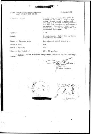3uJ j : Unidentified Aerial Phenomena 
SPOT IIJTSIIJCTEIJCE HEPCR? 
Y/eather: 
Speed: 
Uanner of Disappearance 
Sound or Odor: 
Trail or Exhaust: 
Observed for Period of: 
April 1950 
I-inieuverecL up -ud uuv.Ti fror. 15 to 3w 
decrees and at -oir^es sli^ritly to the 
sidss. Object seeded to rotate end 
over end in a forvvard tumbling, raovement 
at a variable frequency of approximately 
one second. '-Kzen edge of object T/as 
tovra.rd scope, i t did not appear t o have 
appreciable thiclcness. 
Clear 
Hot determined. Faster than any knov/n 
conventional aircraft. 
Lost sight of object behind t r e e 
Uone 
Kone 
15 to 50 minutes 
tions. 
3. ACTIONr Report furnished Headquarters, Office of Special Investiga- 
.-.. DCOS RE3S 
Lt/Gol, U3AF 
t r i c t C or.mander 
 