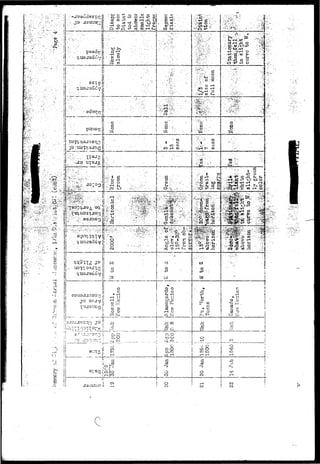 V, :.-;• 
; • ' 't 
S'!V :. 
^ 
•"I-V:'-1'' ' 
- ;-| Jv> .; u.y X^t.;-j3 JVIQ Ij 
 