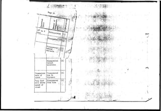 i b *a 
. . •. : • ; - > - . • • • • • • • • ^ i ' i - J : . t - , • • . " ! > * ; • < > , . j ; - . ' . t . = , , 5 ^ . : ' * . ^ V i v . v v . T - 5 : ' , . . • - - 
i 
Tremendous t 
rate" of '! • 
speed • . 
Very fast 
well above ; 
speed of 
sound 
• • .-.•• - V - '/ 
Disappeared 
behind 
mountains . 
Disappeared 
due to 
distance 
Disappeared 
.from view 
/ 
(2) 
(2) 
(2) 
f 
< - . - v •-?*•» '( 
Jr> 
 