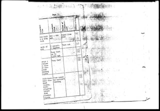 ; ' '•(• i . . • i'.-:-"-'t'-'k£v;':^ 
- - - •:•.: •Ar'.5?^!:i*^2S&:r&-.i'..: 
up to 
ll,000.m£h_J., 
sirailar 
size 
of a i r - 
olaxie 
ligVits 
?ft1^ •:• l a n d i n g , , : ! 
2140- 
slightly 
larger 
than 
 