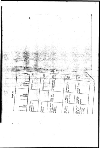 I 
• -l"i > !"- 
- .••-.-••• .;.-.-.•-• — — •. • - - ^ r a i ^ r T ; - ' * j ; > . f i s - r r ' r ~ . .-.-.:;c'-.'s3K3t «j.-T*eiK;:'. 
->,..--.»t*—- - - 
 