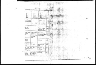 •.,r ?"$•'•..• ^"HM:u:' 
••-• . - J 
^ch larger • 
^an meteor I 
'^.••iimM 
Burned out 
i 
ze of 
seball 'ufst & ap. 
•;'-v;.-:|--P.g|*"ed t o . 
than 
lling 
Faster iihan 
airplane 
slower than 
falling 
, then 
o 3 f t J600 mph 
oss 
ut size 4-5° in 4 
softball sees. . 
300 yds. 
e of Same rate 
sball as shoct- 
25 yds. jirg star 
"Uhlvnown 
leaded from 
• v i e w :'•..••• 
I Obscured by 
' • A y 
Died' out ; 
• • • » 
l-.r^?-^5^-^"'? 
••>•>., -r^ii- 
•'-v.^'^i I : : - r 
W3> 
iv.... • :-, 
 