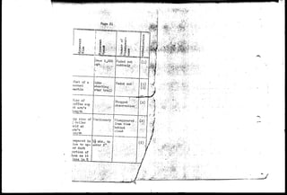 fever 1,000 
« / • '-"i^Vi' *)• . -• • -» v ^ V1 ! . * - " : " '* '. ^ :-* ••. - ' : > •- 
"•ftiat of a • 
normal 
marble 
r 
ishooting • 
star'trail 
Size-of 
joffeo cup 
i t arm's ' 
length 
Stopped ^ v*| 
observation 
Stationary JDisappeared 
i; dollar 
at 
irm's 
ompared in 
ize to up-er 
dark 
portion of 
4oon as i t 
ises in E 
 