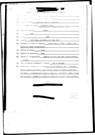 M • ' 
't 
- . - - . • - . - • > . - - : - . - . • 
._;: 'J. c .L 
,".;; .:-:o.?it,v o£ object 
16, 
17, 
IS. 
..Color of oojoct 
ht, very bright, ;;;larin:;, .Tbc•; 
Green 
None 
IS. Sceed Less than meteoritio but very fast 
20. 3vidence of trail or exhaust Short trail of fire - ereen - red 
sparks or flame occasionally. 
21. Effect on clouds None 
22. Tactics cr maneuvers Rone 
23. Manner cf disappearance Appeared to burn out just before hitting 
ground.. ' 
24. '.That attracted attention tc object Its appearance 
25. Additional r-3.r.arlcs of o~3.-;-rver Tiiou;-:ht at first it ,ras a r.steorits 
as i 
of f 
and 
ired sudisnl 
It iar.ediat 
;r - seemed 
lar.e. 
bright; 
7 3 
el.y 
to 
li^ht 
began 
3 pUttS 
oran 
to 
r' or 
.53, ys 
flare 
fade 
llovr in color; 
up, v:r9".v brits 
two or three t 
s ho r t 
~reen. 
tail 
, larger 
inxes omitting 
0 
 