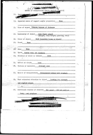 3 . 
REPORT OF UNIDEilTIFIED AEFtlAL OBJECTS 
Unknowi 
13. Apparent means of support and/or propulsion None 
.U. Size of object Unknown because of distance 
. Luminosity of object none (dark color) 
16. Color of object 
17. Sound None 
(Bright, very bright, glaring, etc.) 
dark (possibly brown or black) 
18V Odor None 
19. Speed faster than .jet airplane, 
20. Evidence of t r a i l or exhaust ~ none 
21. Effect on clouds none 
'22:' Tactics or maneuvers straight west 
23 
2U 
25 
Manner of disappearance* 
. What attracted attention 
-'..;_-. and sighted object - • 
" : - ; • : ; • - - ^ ? / : ' Y ^ - : - : - . , , ~ : ^ : : , : . „ 
disappeared 
to object .; 
behind bald mountain 
looking for aircraft 
• ' • • • . • • • • - • • • • • . ' . . . - . • • • . ' • . . • • % - • . . - : 
1 
• • " . - • * '•.' ' . ' 
: 
' • • • " . - " - • • ' • " • - • . : - Y : Y . • • ' : . : 
: : 
" ' ' " . •• . ' 
Additional remarks of. observer Not paper - did not roll nr 
turn, T- not ajrplane. 
 